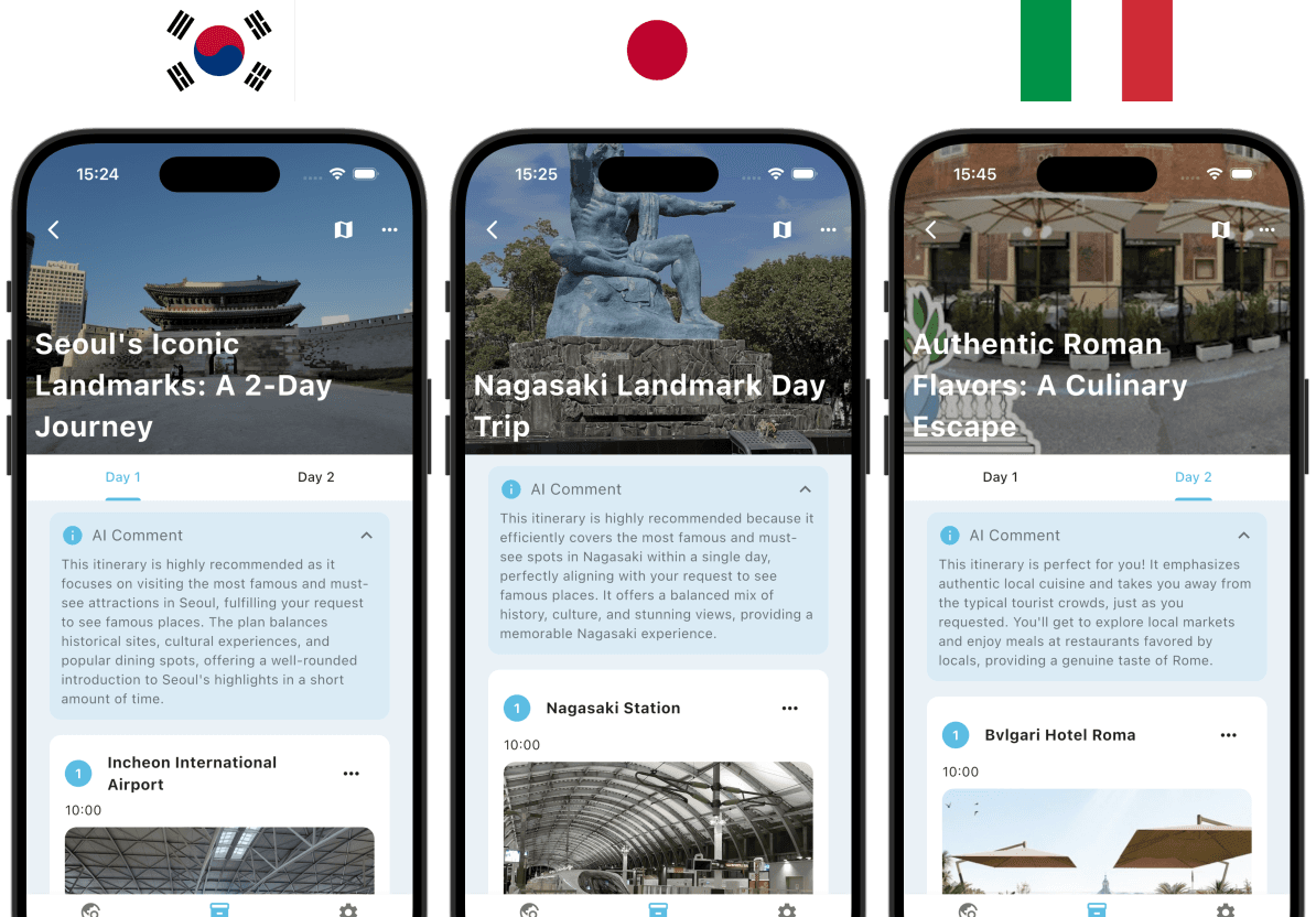 Supports Travel Worldwide